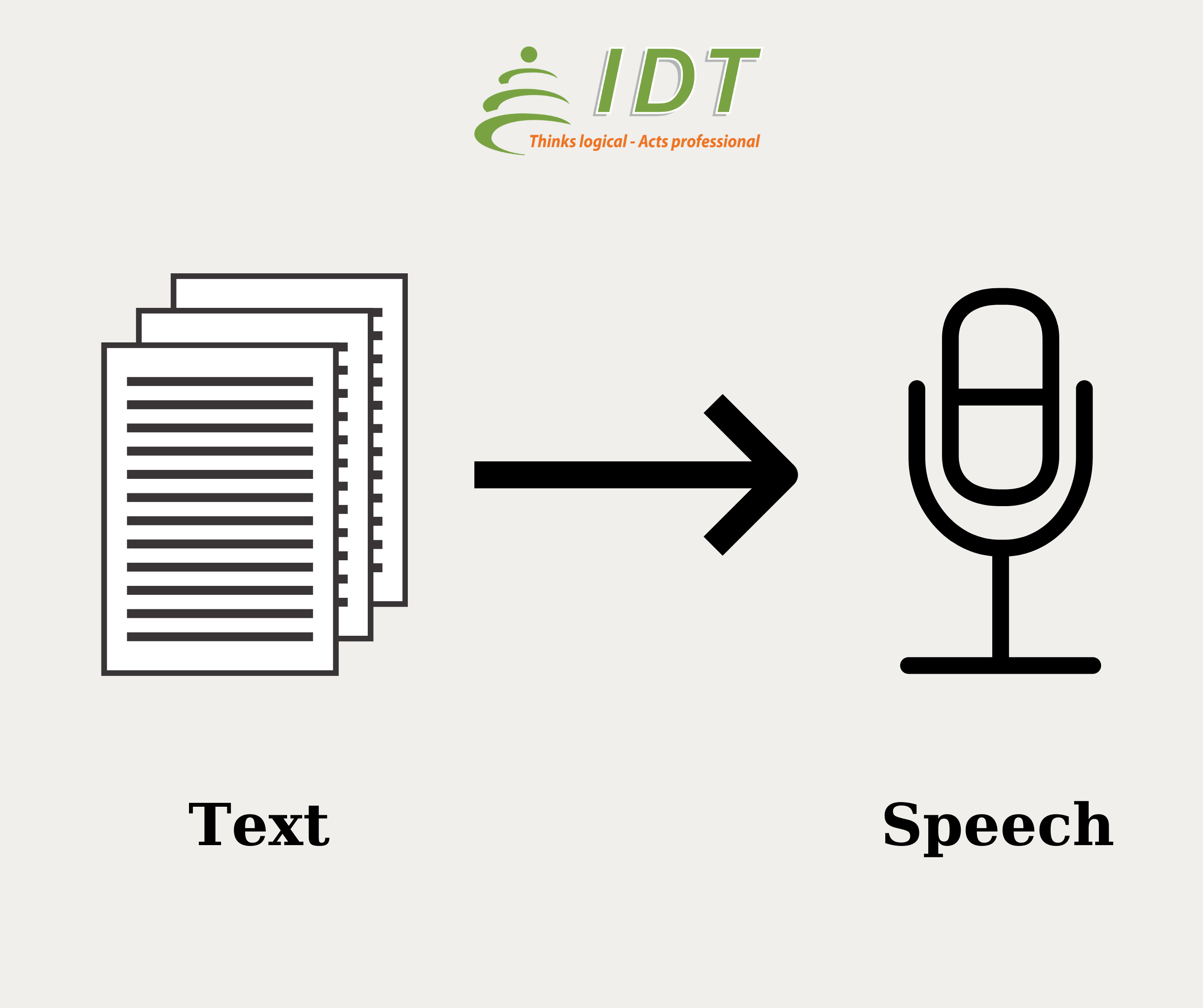 do speech to text