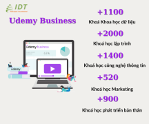 Cơ sở dữ liệu khóa học hàng đầu thế giới – Udemy 