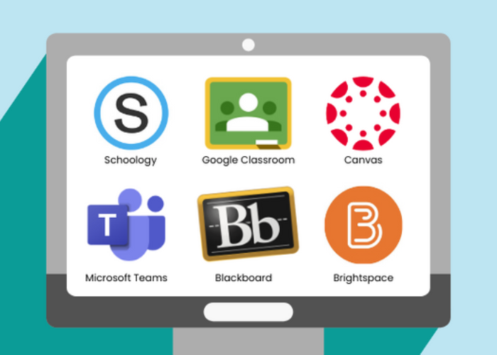 Ket Noi Lms Voi Phan Mem Compilatio