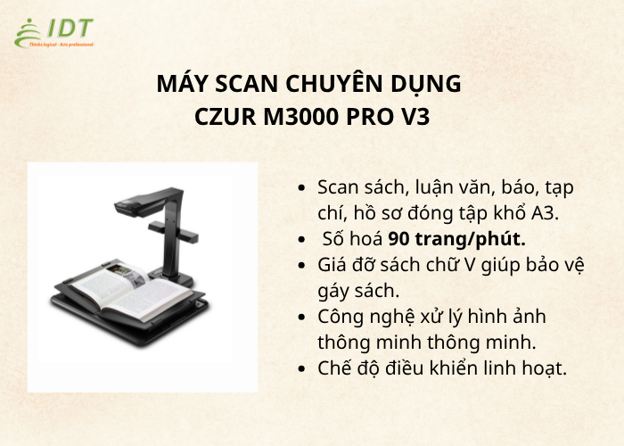 TOP 5 MÁY SCAN CHUYÊN DỤNG SỐ HOÁ TÀI LIỆU TỐT NHẤT HIỆN NAY 2 May Scan Chuyen Dung Czur M3000 Pro V3