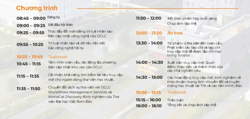 Timeline Chuong Trinh